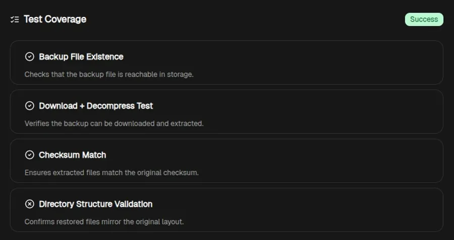 Integrity checks